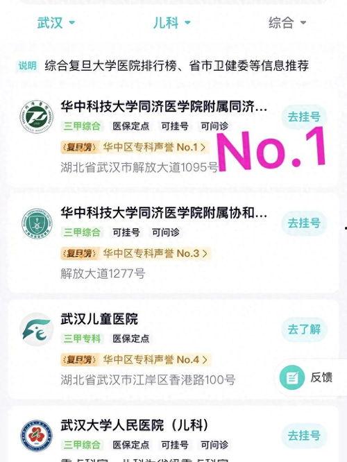 头条上的各省好医院,揭秘各省好医院榜单”