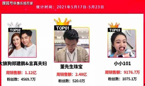 爆料大王董先生视频播放,视频播放背后的惊人内幕