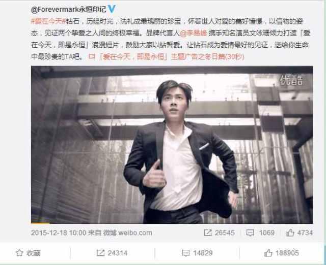 明星代言全球,跨越国界的影响力与商业价值揭秘