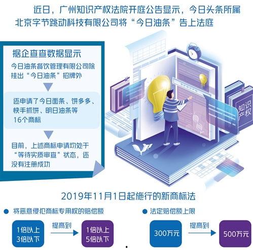 今日头条律师投票流程,透明公正，助力专业选拔